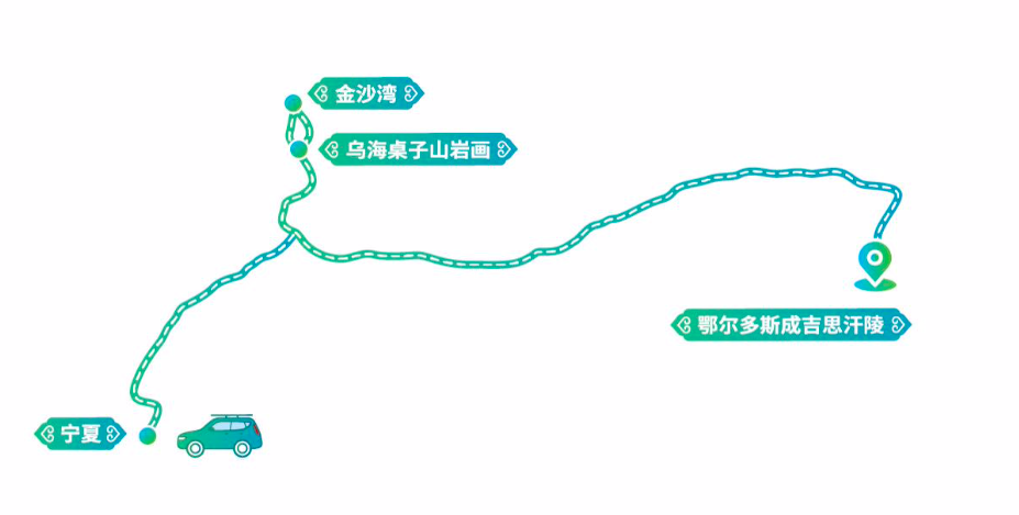 国内非常经典的7条自驾游路线，你去过几个？